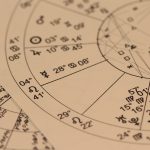 Astrological Compatibility: Zodiac Signs and Your Love Life